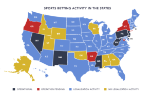 Is it legal to bet on sports online in the USA