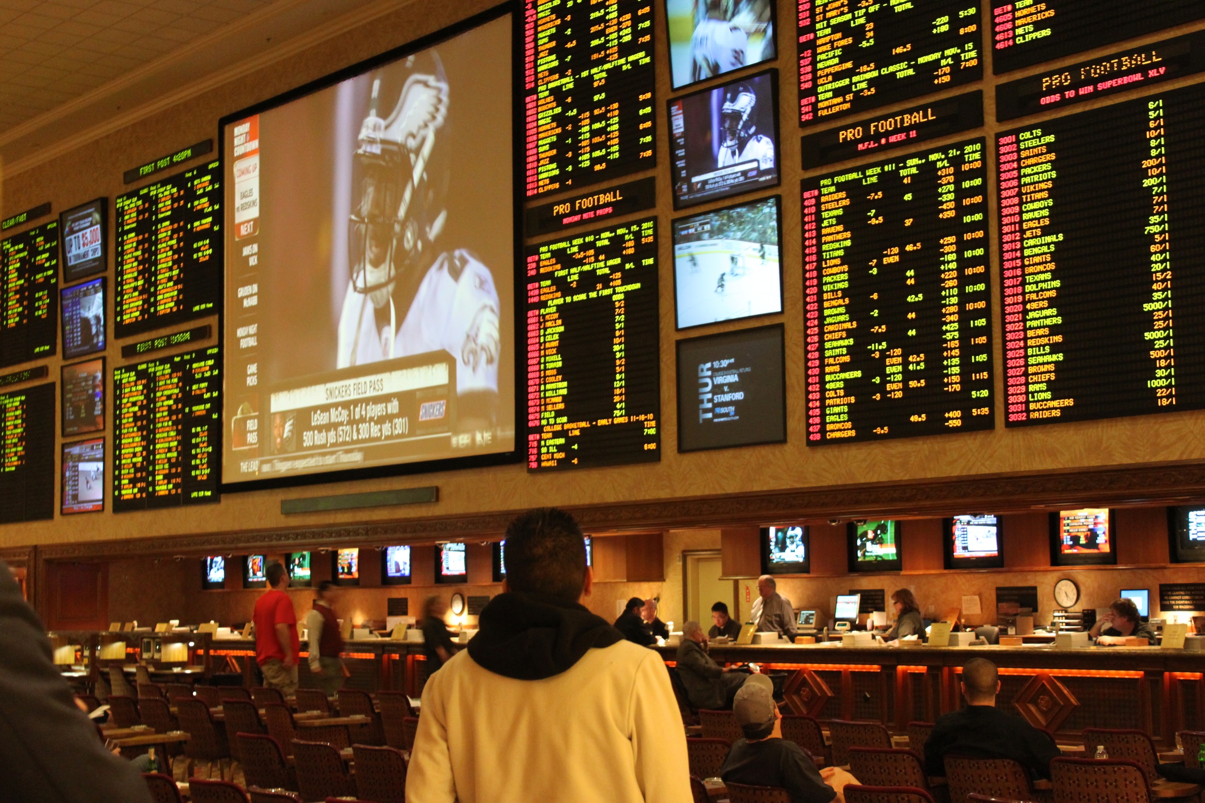 60 HQ Photos Online Sports Gambling California - California Gambling - History, Laws and Top Online ...